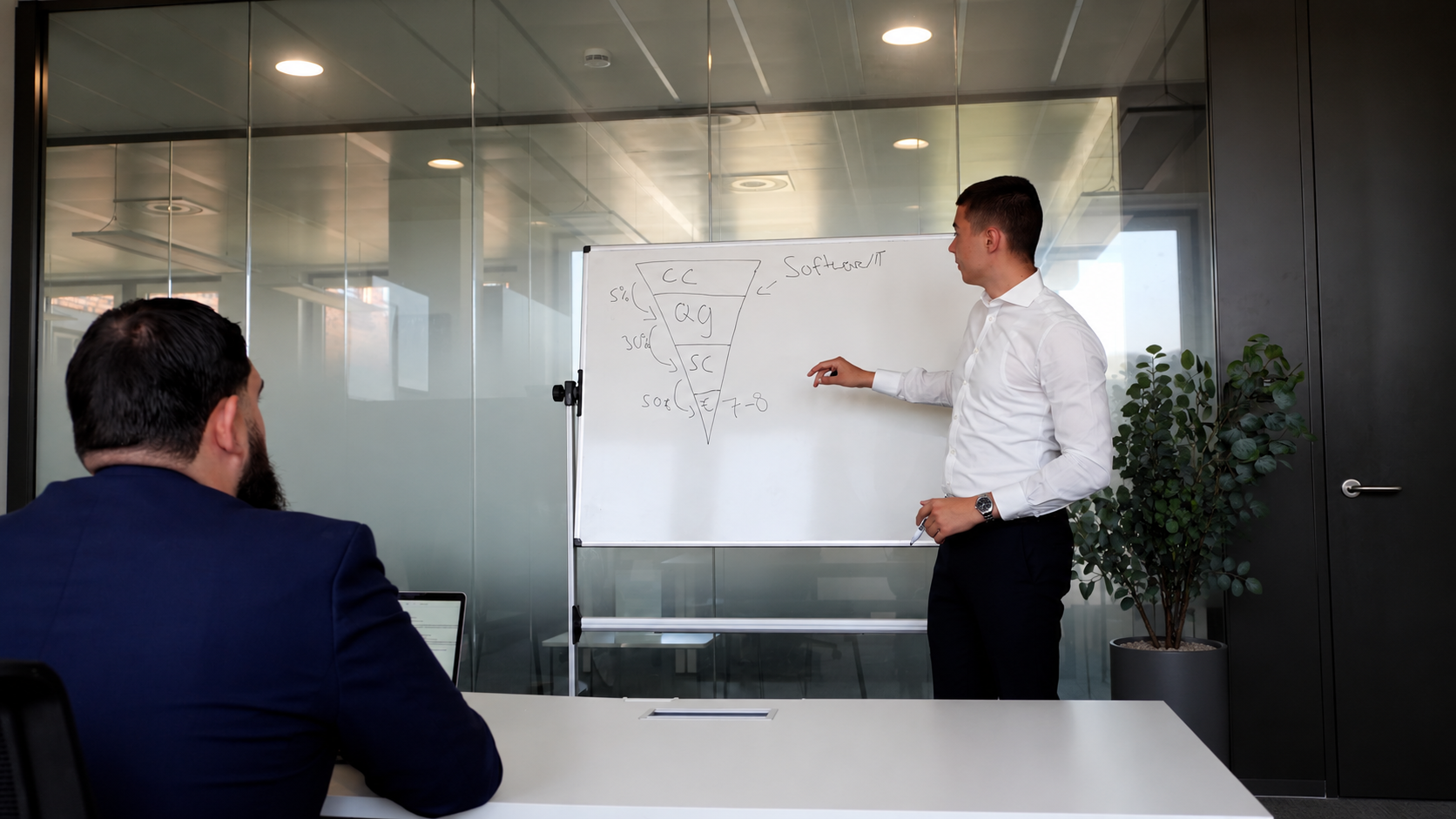 Levi Eichmann erklärt den Akquise-Funnel am Whiteboard vor zwei Teammitgliedern
